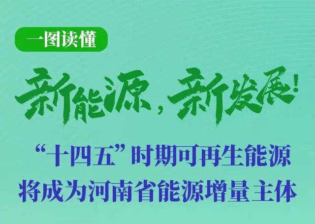 河南重磅發(fā)文！加快建設(shè)4個(gè)百萬千瓦高質(zhì)量風(fēng)電基地，啟動(dòng)機(jī)組更新?lián)Q代